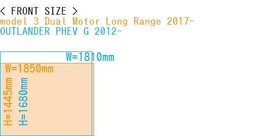 #model 3 Dual Motor Long Range 2017- + OUTLANDER PHEV G 2012-